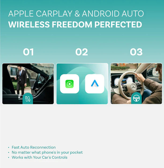 Play2Video Ultra 7β β Wireless Apple CarPlay & Android Auto Adapter with Built-in Touchscreen & Streaming Apps