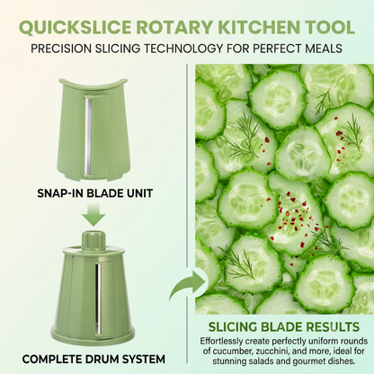 QuickSlice Rotary Kitchen Tool