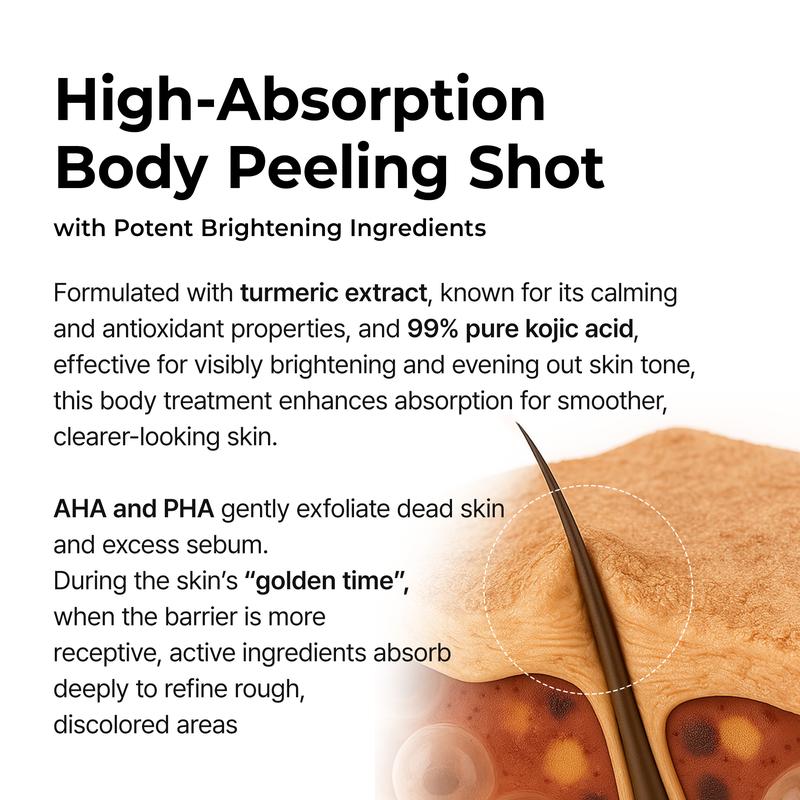 Pel Shot Keratin - Pore Clearing Exfoliating