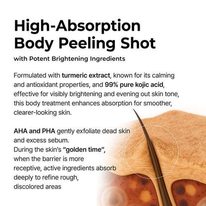 Pel Shot Keratin - Pore Clearing Exfoliating
