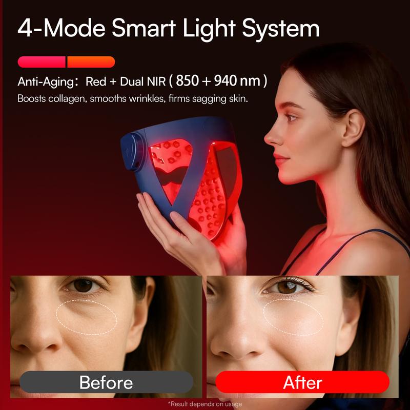 INIA GLOW 940 nm 4D LED Mask – Dual NIR 940 + 850 nm Deep Penetration for Deeper Repair