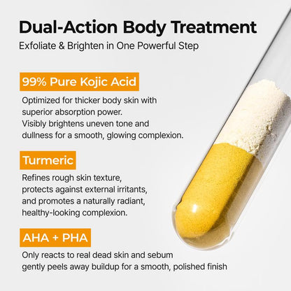 Pel Shot Keratin - Pore Clearing Exfoliating