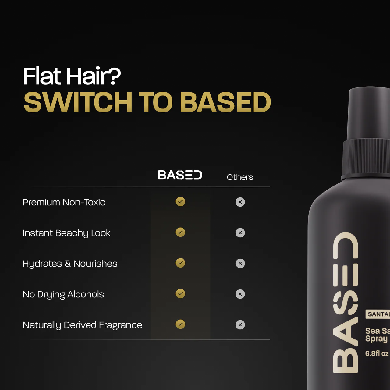 BASED Texture & Hold Duo: Sea Salt Spray & Hair Clay Bundle
