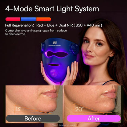INIA GLOW 940 nm 4D LED Mask – Dual NIR 940 + 850 nm Deep Penetration for Deeper Repair