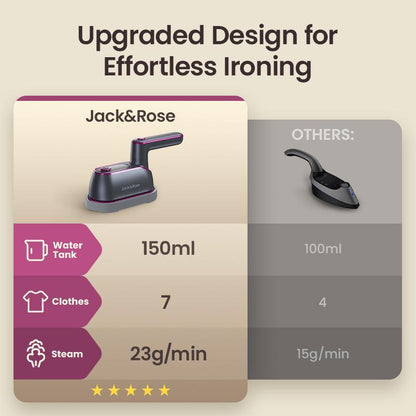 2-in-1 Steam Iron - Clothes Steamer