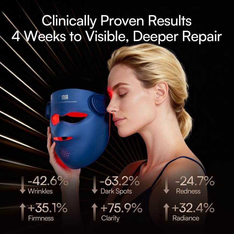 INIA GLOW 940 nm 4D LED Mask – Dual NIR 940 + 850 nm Deep Penetration for Deeper Repair