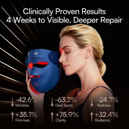INIA GLOW 940 nm 4D LED Mask – Dual NIR 940 + 850 nm Deep Penetration for Deeper Repair