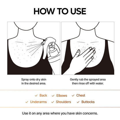 Pel Shot Keratin - Pore Clearing Exfoliating