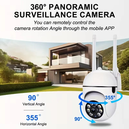 OmniWatch 5G Vision 4pcs