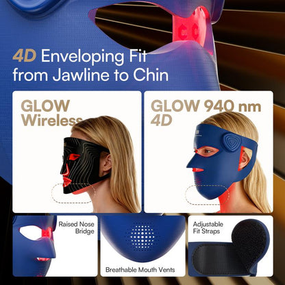 INIA GLOW 940 nm 4D LED Mask – Dual NIR 940 + 850 nm Deep Penetration for Deeper Repair