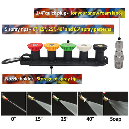 HydroForce Pro Sprayer